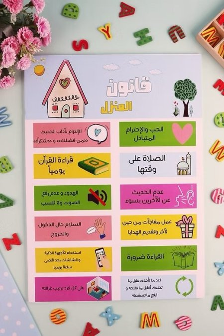 قانون المنزل- لوحة خشبية