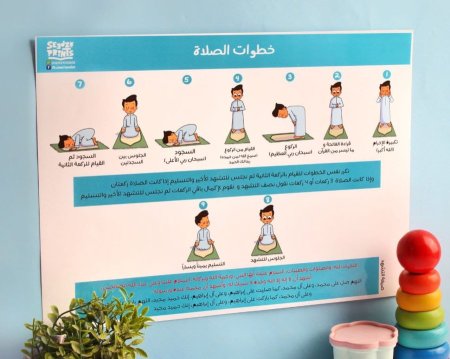 خطوات الصلاة للأولاد